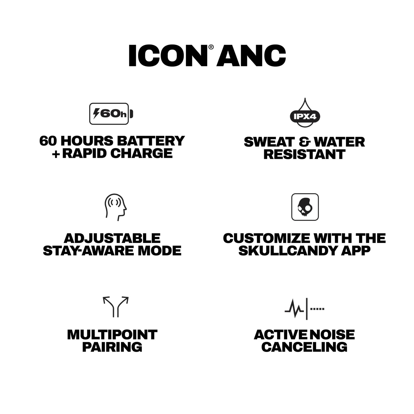 Skullcandy Icon ANC Wireless On-Ear Bluetooth Headphones, Active Noise Cancelling, 60 Hours Battery, Sweat Water Resistant, Foldable Durable Travel Ready, Microphone for iPhone Android - Realtree APX