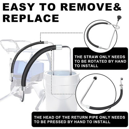 Hromee Stainless Steel Suction Hose and Reflux Line Sets, Airless Paint Sprayer Accessories for Graco 390 395 490 495 595 695
