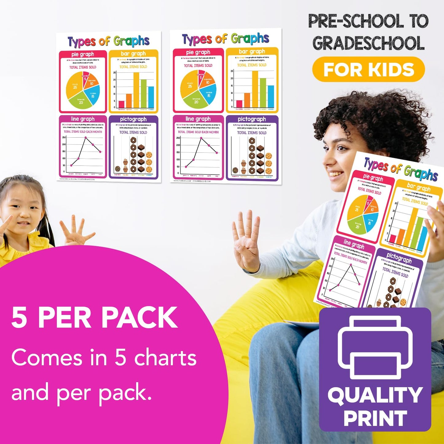 Educational Charts for Preschool to Grade 1 – Bright and Colorful Educational Visual / Learning Aid Wall Art Poster for Classroom or Home | Glossy Durable Cardstock | 8.5" x 11" | 5 per Pack (Graphs)