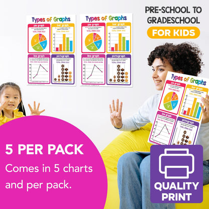 Educational Charts for Preschool to Grade 1 – Bright and Colorful Educational Visual / Learning Aid Wall Art Poster for Classroom or Home | Glossy Durable Cardstock | 8.5" x 11" | 5 per Pack (Graphs)