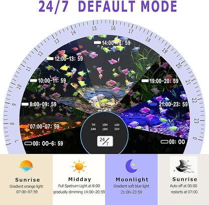 24/7 Mode LED Aquarium Light for 24-30 Inch Plant & Fish Tank, IP68 Full Spectrum Light, Sunrise-Daylight-Moonlight, White Red Green Blue Pink LEDs with Extendable Brackets for Freshwater