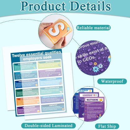 22PCS Job Skills Posters Educational Career Bulletin Board Set High School Classroom Decoration Essential Qualities Employers Seek Posters for Library Workplace Reading Corner Wall Decor, Modern