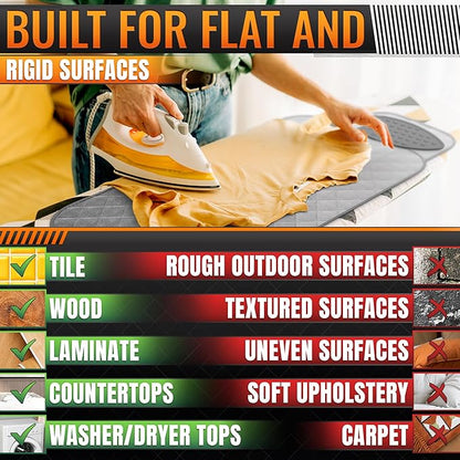 Portable Ironing Mat for Table Top – Foldable Ironing Pad for Table