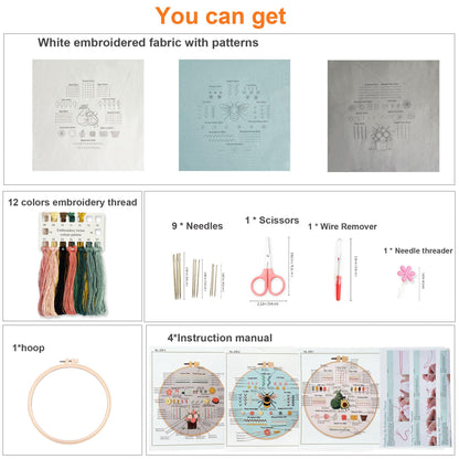 Myfelicity 3 Embroidery kit for Beginners, Beginner Embroidery Kit for Adults. Starter Kits to Learn 28 Different Stitches, Including Fabric with Prints, Threads, Needles, Hoop and Video tutorials…