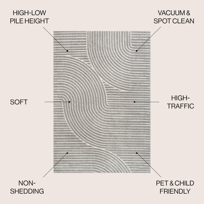 JONATHAN Y Hallie High-Low Curve Gray/Ivory 6x6 Square Indoor/Outdoor Area Rug, Minimalist, Pet Friendly, Non-Shedding, Stain Resistant, Hose-Washable for Backyard, Patio, Porch (SCN100A-6SQ)