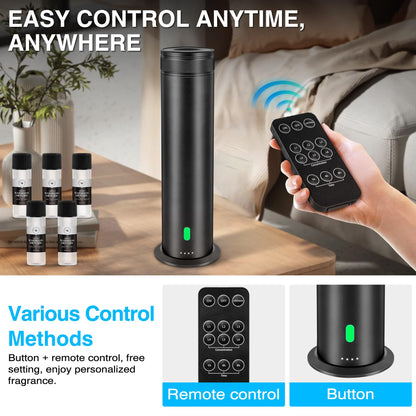 Waterless Scent Diffuser Starter Kit - Suitable for Home and Hotel Series Air Diffuser, 800 Square Inches of Coverage, 5 Kinds of Scented Essential Oils, Remote Control