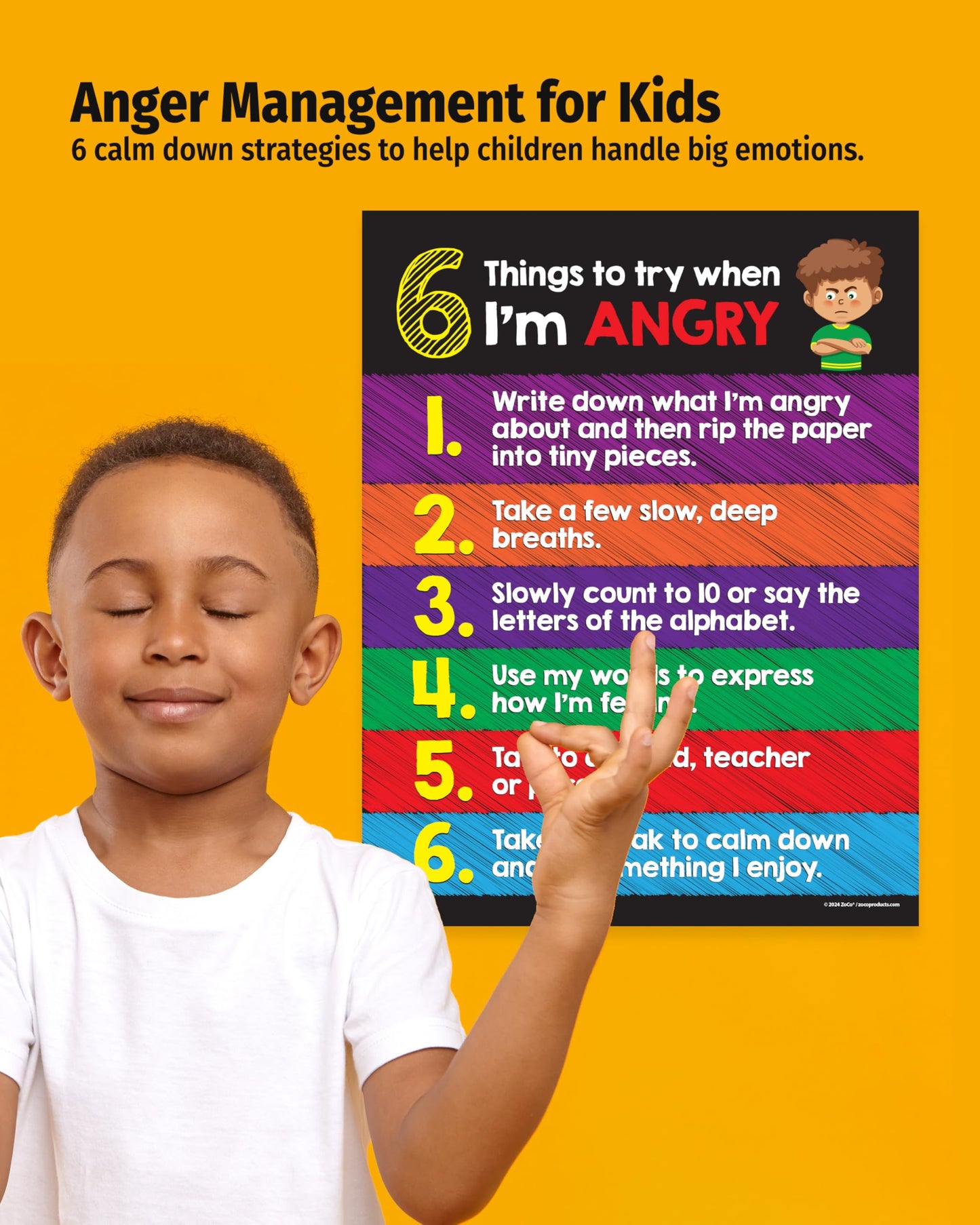 ZOCO – Anger Management Poster for Kids (5-Pack) – SEL Behavior Chart for Classroom or Calm Down Corner – Coping Skills Visual Tool – Laminated 17x22 – Preschool Elementary Emotional Regulation