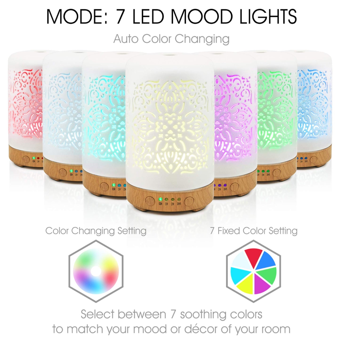 Earnest Living Essential Oil Diffuser White Ceramic Diffuser 100 ml Timers Night Lights and Auto Off Function Home Office Humidifier Aromatherapy Diffusers for Essential Oils