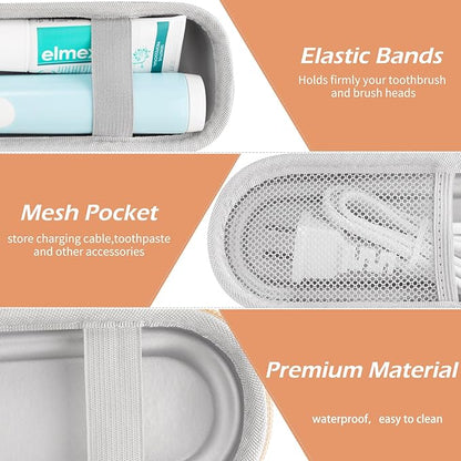 Toothbrush Travel Case for Oral B/Oral-B Pro 1000 1500 5000 7000 & Philips