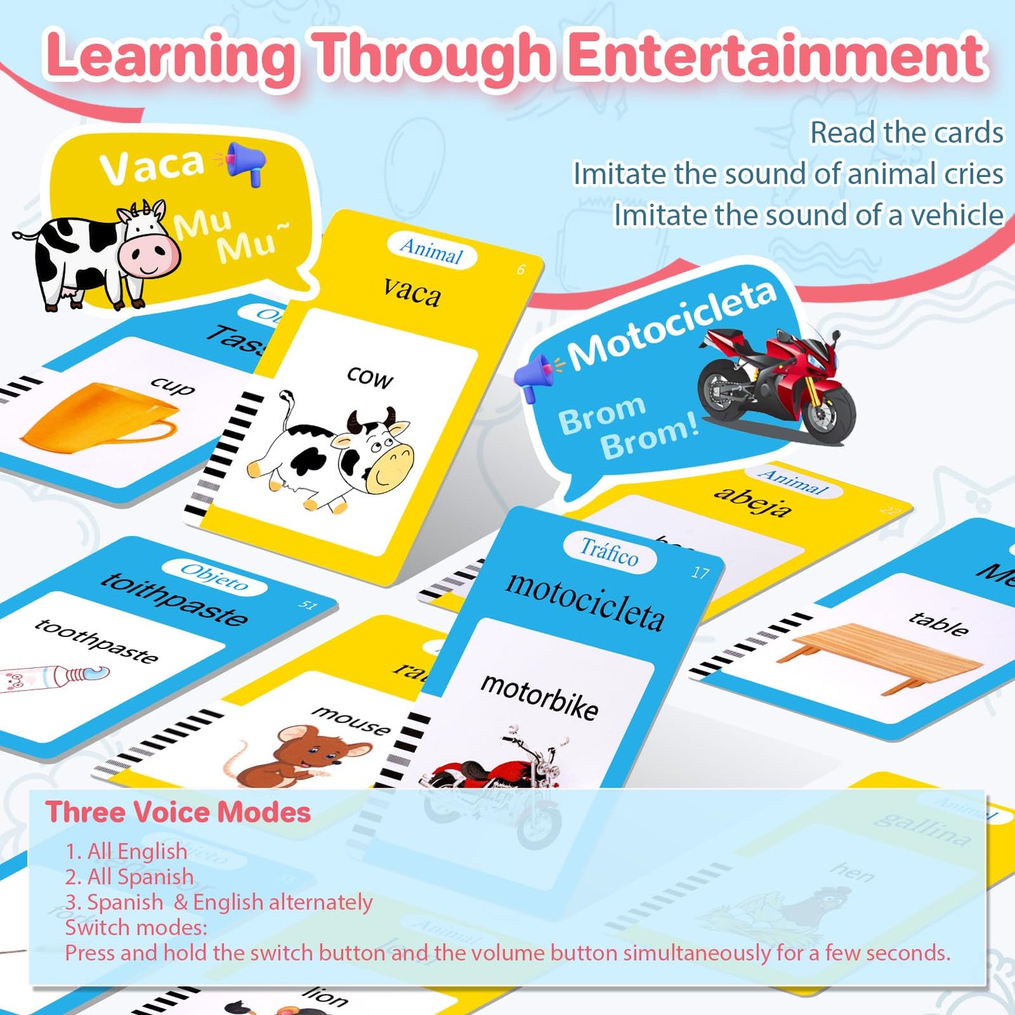 Spanish & English Talking Flash Cards for Toddlers, 510 Sight Words Bilingual Flash Cards, ABC & Number Learning Toys, Montessori Toys, Speech Therapy Toys, Children's Sensory Preschool Birthday Gifts