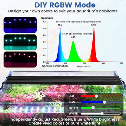 AQQA Full Spectrum Aquarium Plant Light LED Fish Tank Light IP68 Waterproof with 24/7 Natural Mode & DIY RGBW Mode, 9 Colors & 10-Level Brightness Adjustable, 6 Timer Settings for 40"-48" Tank (36W)