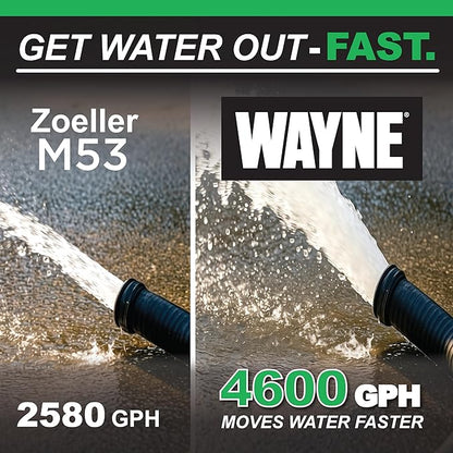 WAYNE CDU790-1/3 HP Submersible Cast Iron and Stainless Steel Sump Pump with Integrated Vertical Float Switch - Up to 4,600 Gallons Per Hour - Heavy Duty Basement Sump Pump, Black