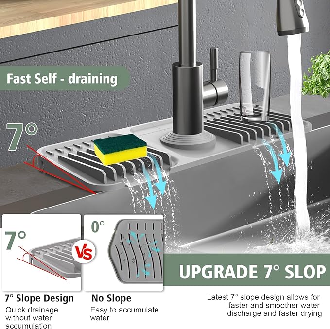 14.6-Inch Kitchen Sink Splash Guard Mat | 7° Slope