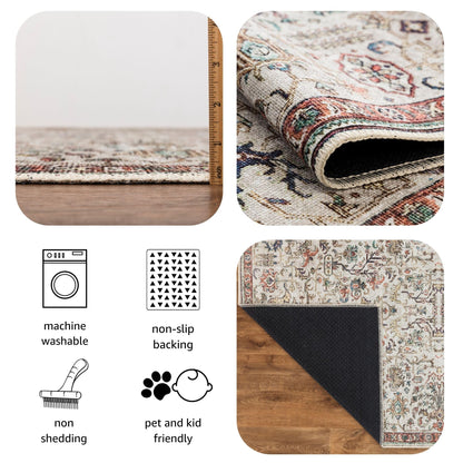Keen Home Design 5x7 Rug - Machine Washable Area Rug with Non-Slip Backing, Ideal for Living Room, Dining Room, Bedroom - Vintage, Easy Clean, Durable, Low Pile Rug - (5' x 7')