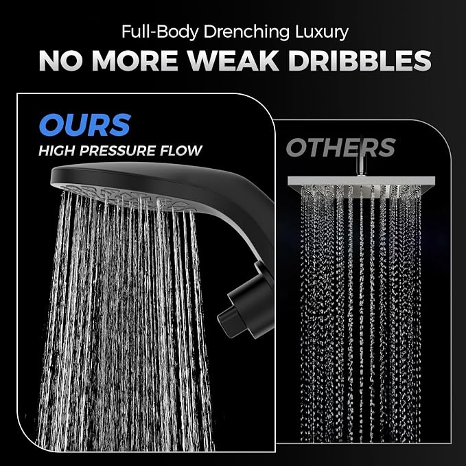 High Pressure Rain Shower Head with Handheld Spray Combo: Detachable Dual Shower Head with 10 Sprays Modes - Upgrade Knob Spray Mode Selector and Magnetic Guidance Docking System