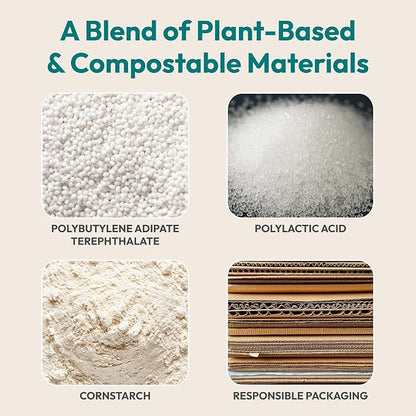 FEBU Sandwich Compostable Food Storage Bags, 180 Count | Certified Home Compostable & Biodegradable | PFAS & BPA Free Zipper Bags | Leak-Proof & Resealable | 6.5"x 5.88”