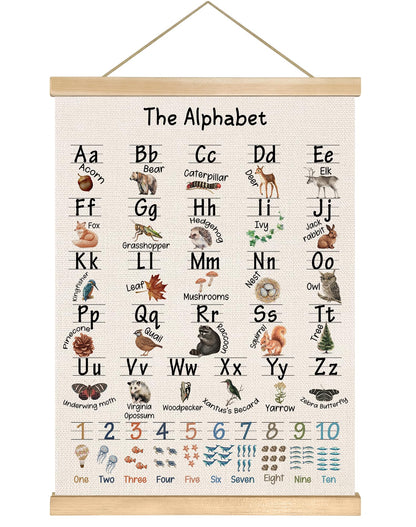 The Alphabet and Numbers Wall Art Decor, 1-6 Toddlers Educational Numbers 1-10 and 26-Letter Learning Chart,18.5x14 Inch Canvas Print Poster for Classroom Nursery Playroom,Kids Room Decor