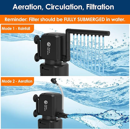 AquaMiracle Aquarium Filter with U - V Light & Filter Sponge, Fish Tank Filter with Timer for Green Water, Turtle Filter with Aeration & Rainfall Mode for Aquarium 20-70 Gallon