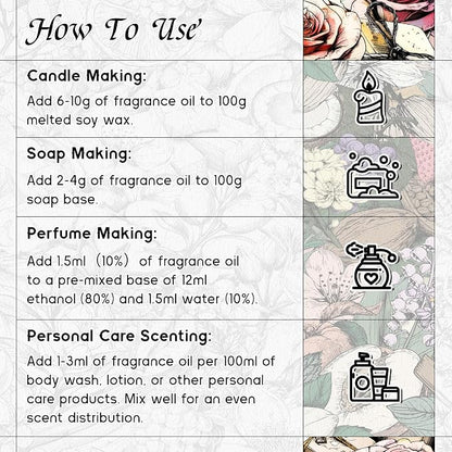 HIQILI Sea Salt Sage Fragrance Oil for Diffuser Use, Candle Making Scents, Soap Making Supplies, Car/Hotel Collection Diffuser Oil - 5.07 Fl Oz