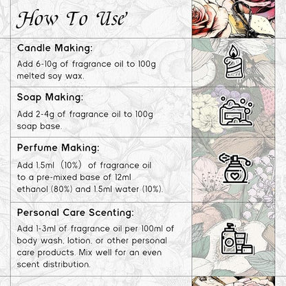 HIQILI Baby Powder Fragrance Oil丨1 Fl Oz | for Body Oils, Laundry Detergent, Soap, Perfumes & Candle Making, and Home Diffusers Use