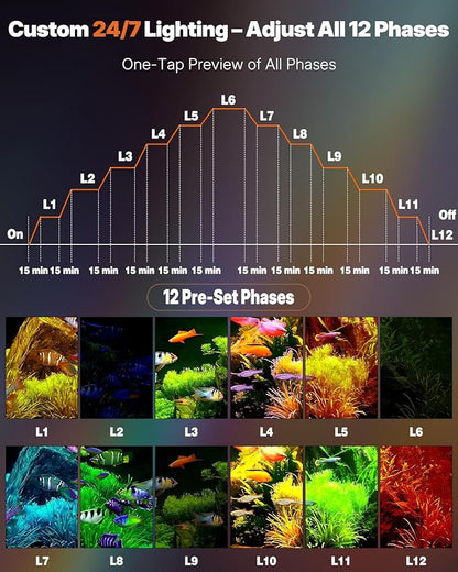 Pawfly Aquarium Light with Bluetooth for Plants, 5W 8 inch Full Spectrum Fish Tank Light for 8-15 inch Fish Tanks, Submersible LED Lights with App Control, Timer Modes & Adjustable Brightness