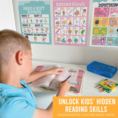Hadley Designs Phonics Posters for Classroom Must Haves - 9 Sound Wall for Kindergarten & Elementary Teacher Supplies, Syllable, Vowels, Digraphs & Blends Bulletin Board Set, Pastel Classrom Decor