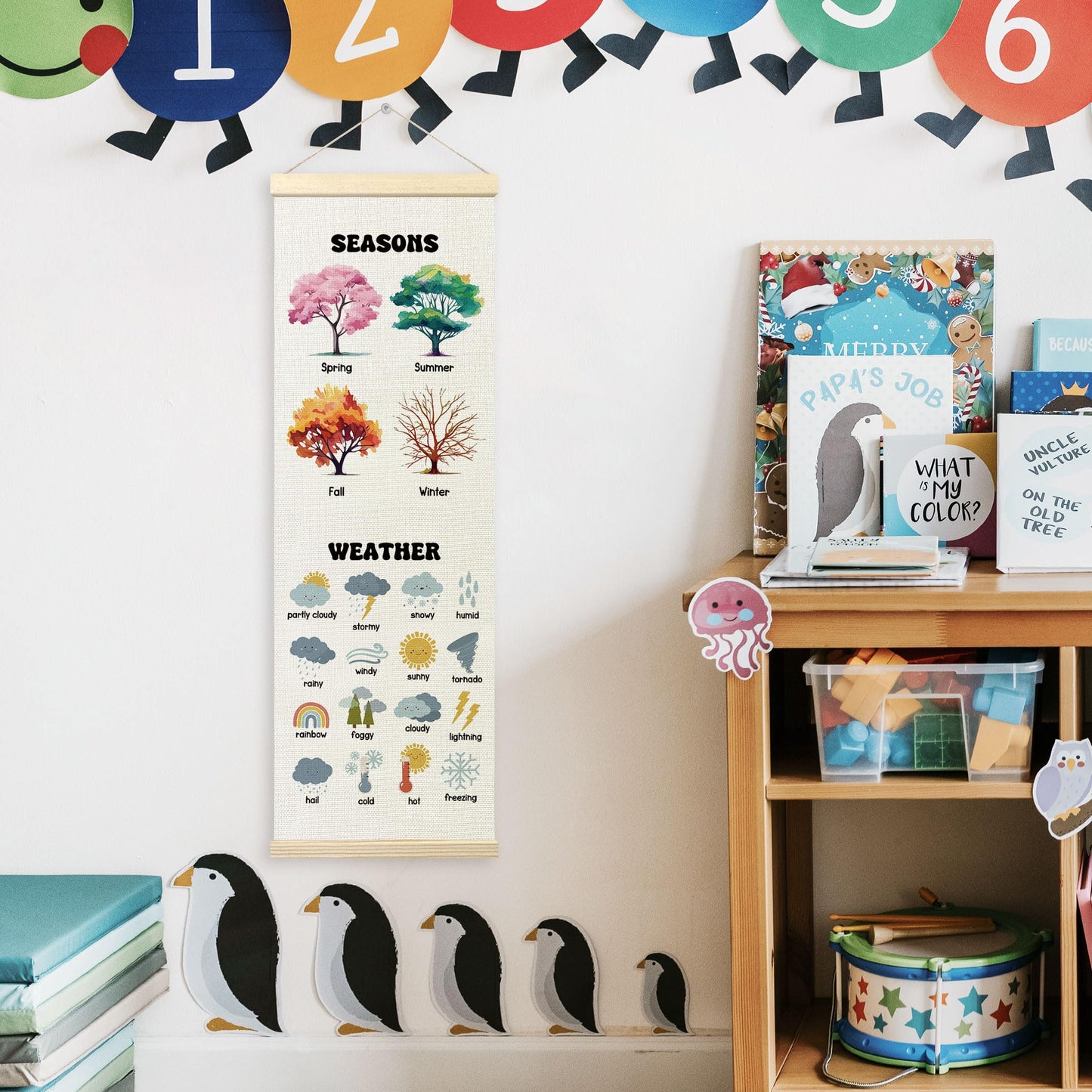 TLESKE Seasons Weather Classroom Wall Art Poster, Weather Four Seasons Educational Wall Decor Hanging Poster with Hanger Frame for Classroom, Toddlers Kids Wall Prints Picture Framed Banner, 12x35