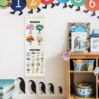 TLESKE Seasons Weather Classroom Wall Art Poster, Weather Four Seasons Educational Wall Decor Hanging Poster with Hanger Frame for Classroom, Toddlers Kids Wall Prints Picture Framed Banner, 12x35