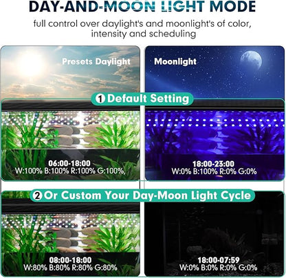 hygger Small Clip On Aquarium LED Light, Custom Daylight-Moonlight & 24/7 Mode, 18-24 in Full Spectrum Fish Tank Light, 8 Colors Adjustable Brightness Auto On Off with Memory for Planted Tank