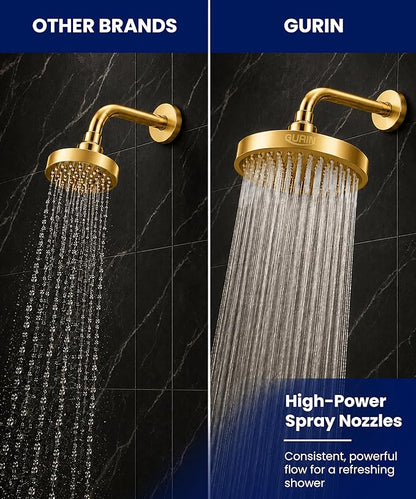 GURIN Shower Head - Powerful High Pressure Rain Shower Head 6 Inch - Luxury Rainfall Showerhead with Adjustable Angles, 90 Anti-Clog Nozzles, Tool-Free 1-Min Install, Premium Gold Plated Finish