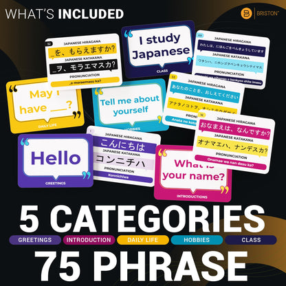 Briston Japanese Conversational Phrase Flash Cards – 75 Beginner Sayings with Audio Pronunciations Learn Japanese for Travel & Everyday Conversation Educational Language Learning Cards for Kids Adults