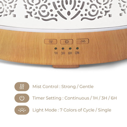 Earnest Living Essential Oil Diffuser White Ceramic Diffuser 100 ml Timers Night Lights and Auto Off Function Home Office Humidifier Aromatherapy Diffusers for Essential Oils