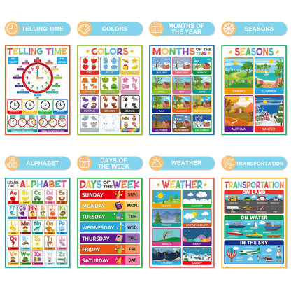 FaCraft 16 Educational Posters for Classroom - Kindergarten Preschool Elementary Classroom Must Haves - Laminated Learning Posters for Toddlers 1-3,Class Supplies Wall Decor, Voice Level Chart, ABC