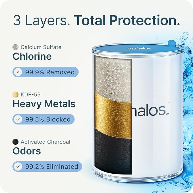 MyHalos® Filtered Shower Head for Hard Water Filter - High Pressure, Removes Chlorine - Shower Head Filter for Hard Water Softener Showerhead, Easy Install, For Hair & Skin, Filtering (Chrome)
