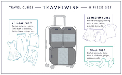 TravelWise Luggage Packing Organization Cubes 5 Pack, Blue, 2 Small, 2 Medium, 1 Large