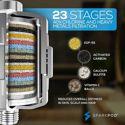 SparkPod 23-Stage Filtered Shower Head, 8" Square, Polished Chrome | Filtered Shower Head for Hard Water Filter, High Pressure, Reduces Chlorine, Heavy Metals, For Dry Skin & Hair