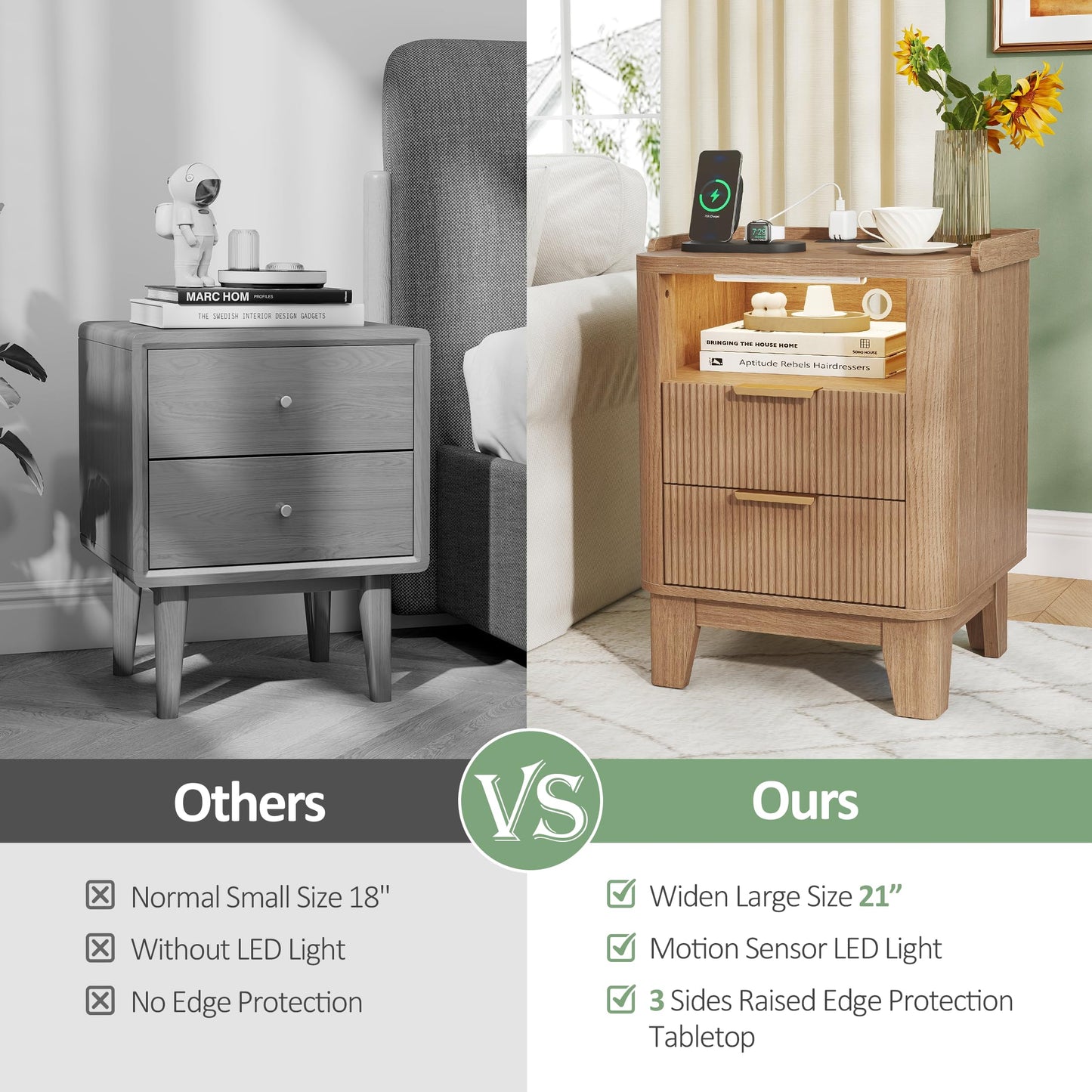 Turosur Night Stand with Charging Station, Fluted NightStand with LED Light and 2 Drawers, Wood Bedside Table with Open Storage, Modern
