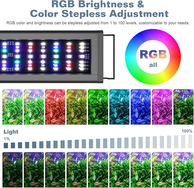 LED Aquarium Light Full Spectrum Fish Tank Light with RGB Brightness/Color Stepless Adjustment, 24/7 Day-Night Cycle Mode, Auto On/Off Timer, IP68 Waterproof (11W for 11'' - 16'' Tank)