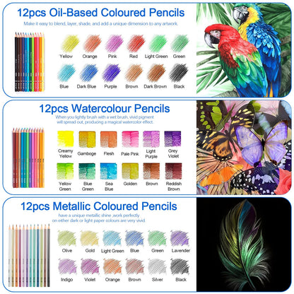 H & B Art Supplies, 72 Pack Drawing Supplies for Adults, Drawing Kit with Drawing Book, Coloring Book, Watercolor, Metallic Charcoal Macaron Oil-Based Coloured Pencils for Artists