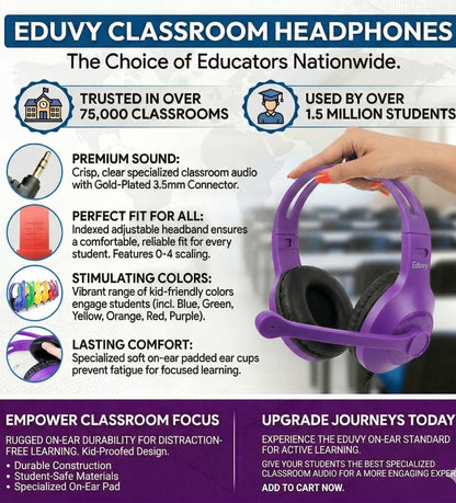 Eduvy Bulk Headphones for Classroom with Microphone, Heavy-Duty School Pack Wired Headphones for Students with Rotating Boom Mic. Teacher Must Haves from Elementary to College (12 Pack Mixed Color)