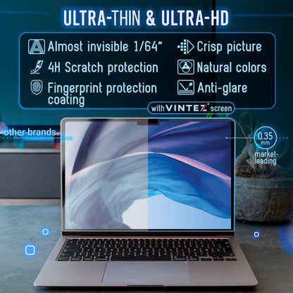 VINTEZ Magnetic Blue Light Screen Protector Compatible With MacBook Air 15" 2023, 2024, M2, M3 Anti Blue Light Blocking Filter for Laptop