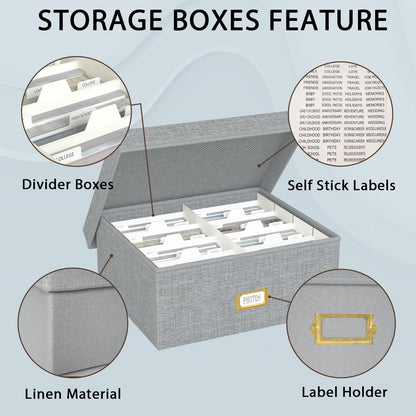 Decorative Photo Storage Box - Linen Photo Box Organizer with Dividers, Fits Holds Up to 1700 Pictures and 4x6 Photos, Memory Keepsake Organizer for Photos, Scrapbook Supplies, Cards, Stamps (Grey)