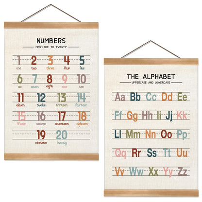 ZTGDA Alphabet Numbers Wall Art Poster Set of 2,ABC Banner Poster, Letter and Numbers Banner Wall Hanging for Playroom Nursery Classroom Decor,Teachers Mstu Haves 12x16inch(123&ABC-01)