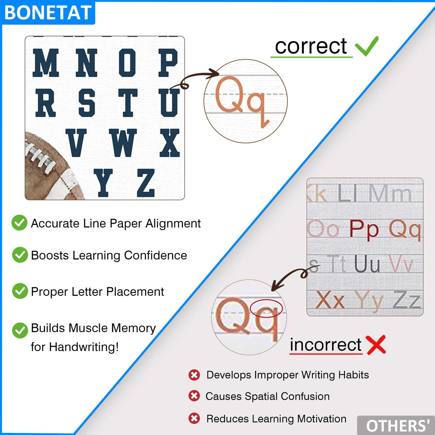 BONETAT Numbers alphabet poster for Nursery Toddlers, Play Room Wall Decor, ABC Wall Chart, Wall Hanging Decor for Toddler Playroom Decor Kids Wall Decor, Wooden Frame Alphabet Banner-A01