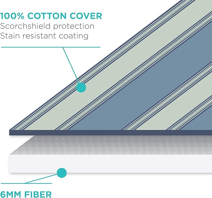 HOMZ 1915078 Premium Standard Width Ironing Board Cover and Pad,
