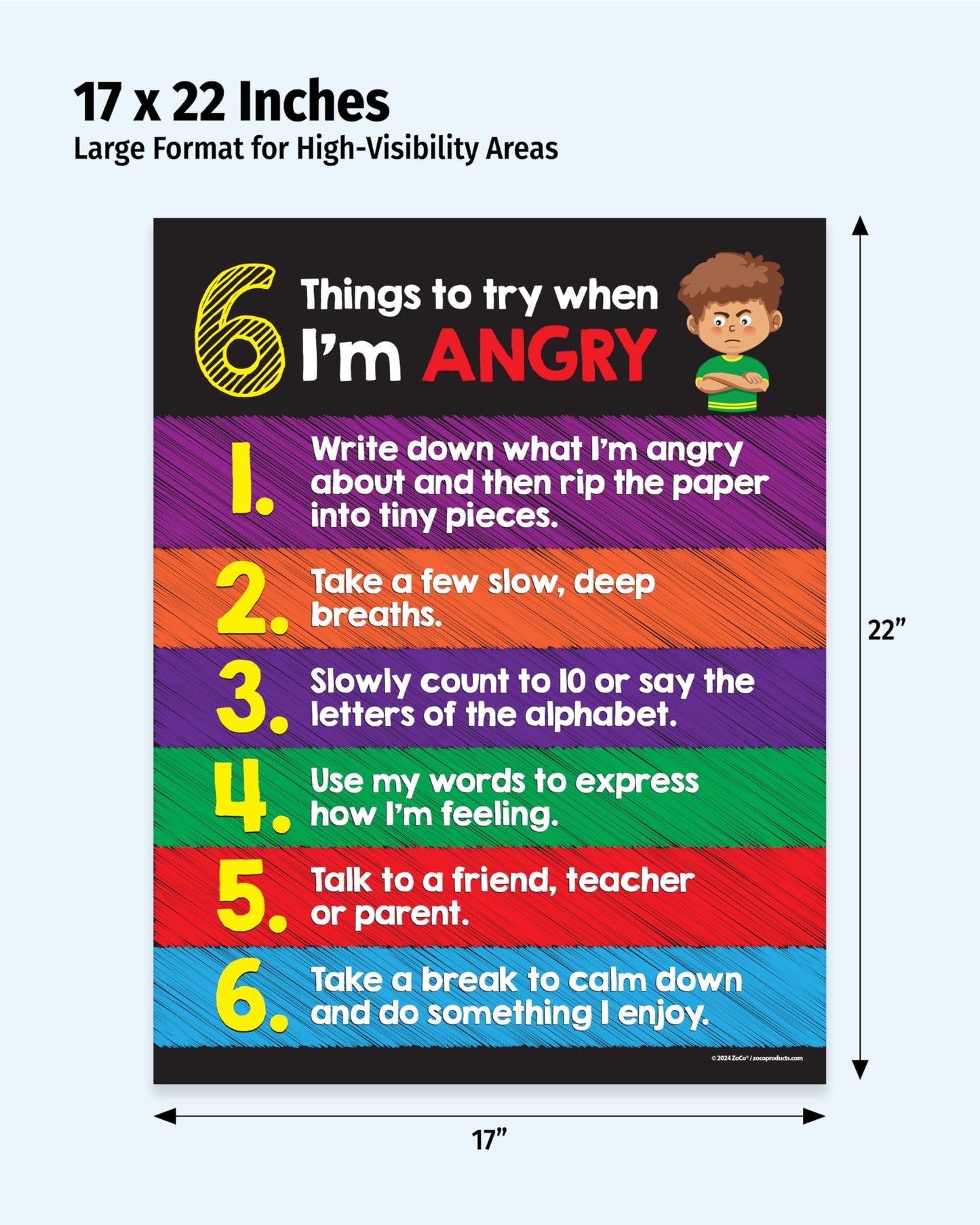 Safety Magnets ZOCO – Anger Management Poster for Kids – SEL Behavior Chart for Classroom or Calm Down Corner – Coping Skills Visual Tool – Laminated 17x22 – Preschool Elementary Emotional Regulation