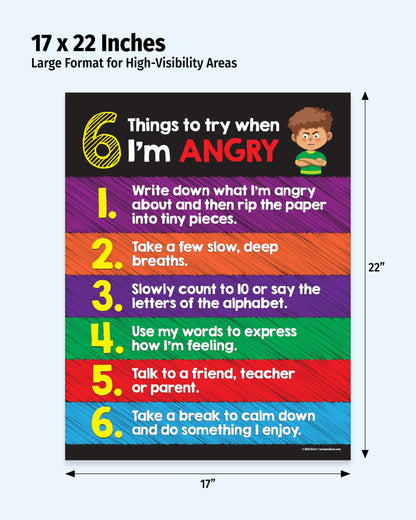 ZOCO – Anger Management Poster for Kids (2-Pack) – SEL Behavior Chart for Classroom or Calm Down Corner – Coping Skills Visual Tool – Laminated 17x22 – Preschool Elementary Emotional Regulation