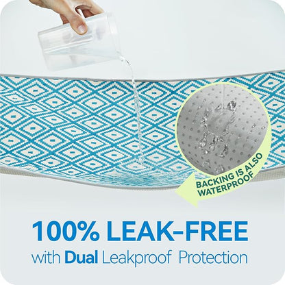 Washable Pee Pads for Dogs , Ultra-Absorbent Reusable Puppy Pads with Waterproof & Non-Slip Backing, Leak-Proof Protection for Dog Training , Crates , Whelping & Playpens ( 72"x72" )