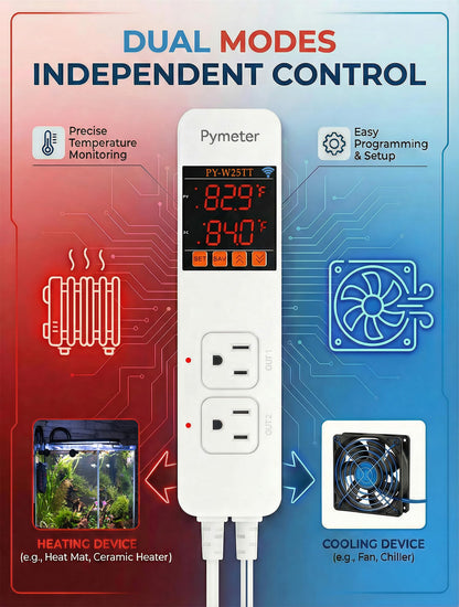 Pymeter SmartLife/Tuya APP WiFi Temperature Controller with Dual Probes, Smart Digital Thermostat with Two Outlets for Reptile Heat Mat, Greenhouse Seedlings, Homebrew Fermentation, Cooling Fan