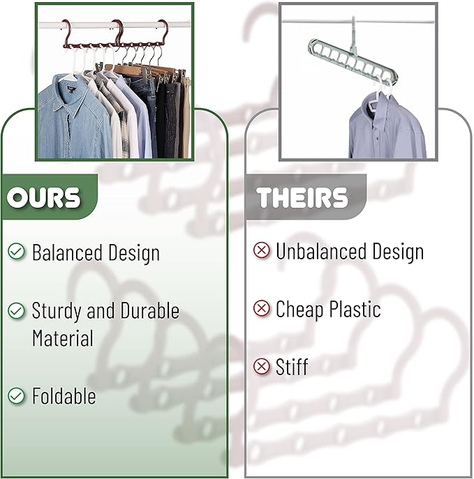 Mr. Pen Space Saving Hangers